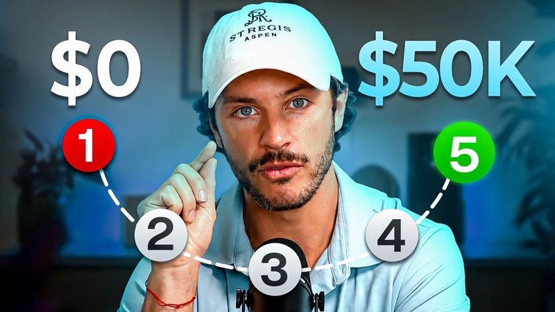 Client video thumbnail design